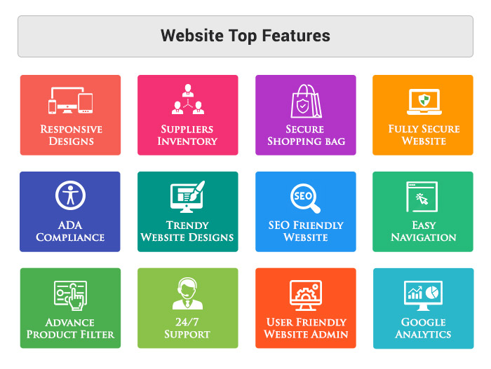 Website Top Features